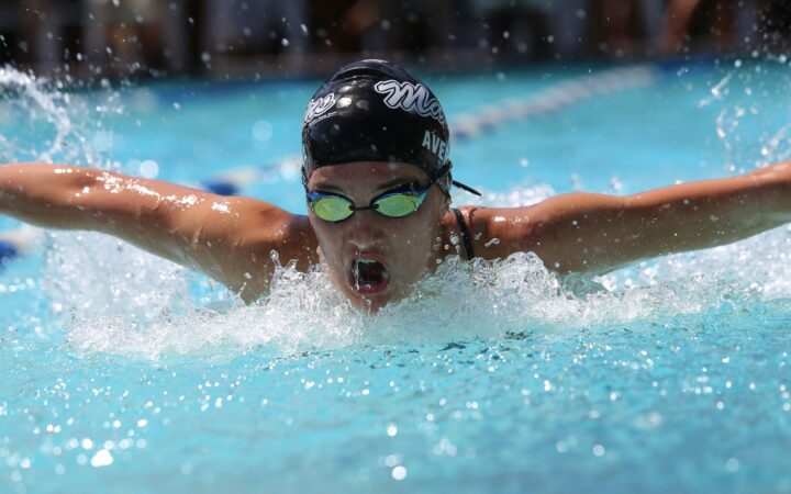 Inside Notre Dame Swimming and Diving Support