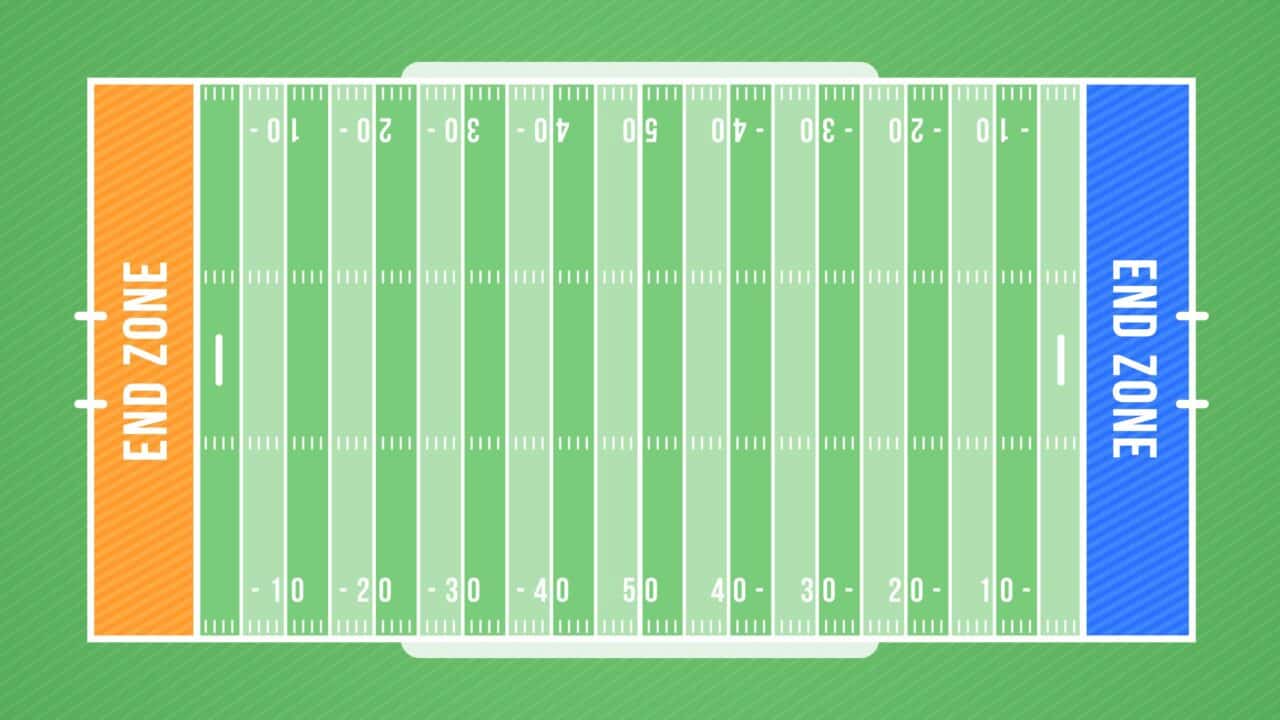 Football Field Specifications