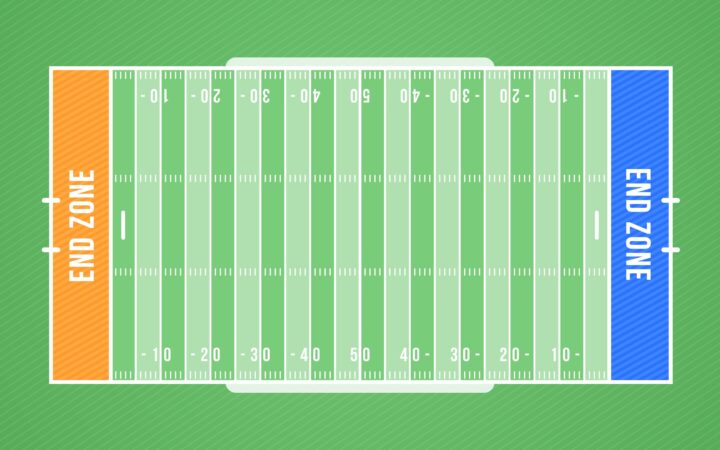Football Field Specifications