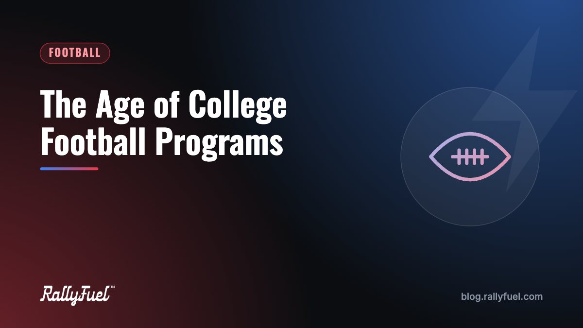 The Age of College Football Programs
