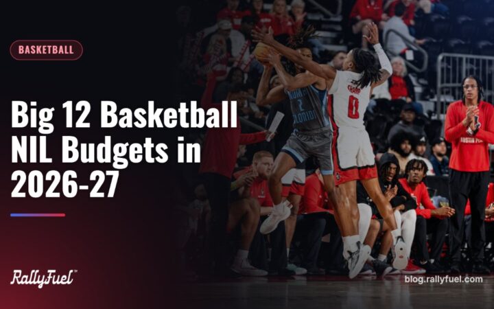 Big 12 Basketball NIL Budgets in 2026-27: How the Money Works