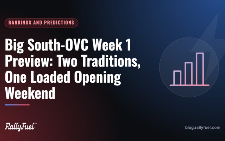 Big South-OVC Week 1 Preview: Two Traditions, One Loaded Opening Weekend