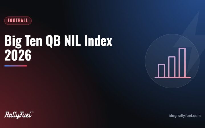 Big Ten QB NIL Index 2026