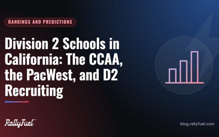 Division 2 Schools in California: The CCAA, the PacWest, and D2 Recruiting