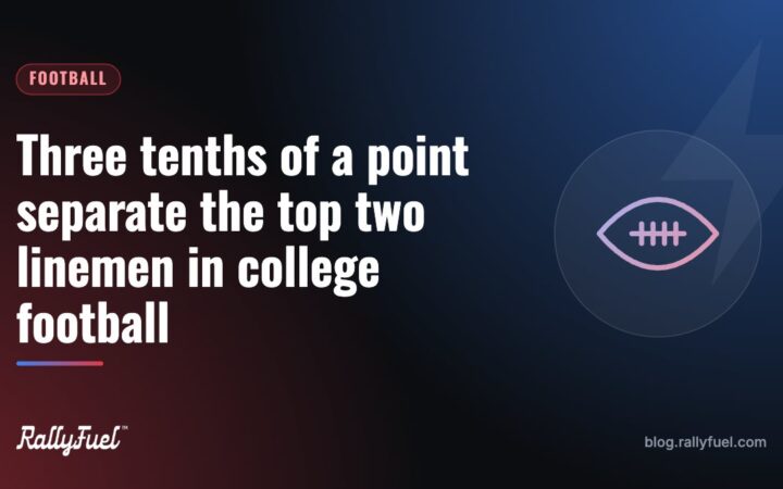 Three tenths of a point separate the top two linemen in college football