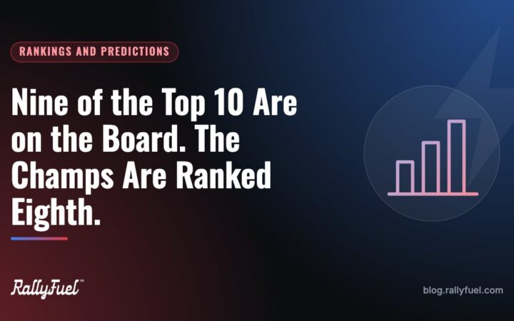 Nine of the Top 10 Are on the Board. The Champs Are Ranked Eighth.