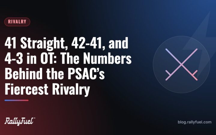 41 Straight, 42-41, and 4-3 in OT: The Numbers Behind the PSAC’s Fiercest Rivalry