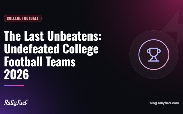 Undefeated college football teams 2026 FBS and Division II