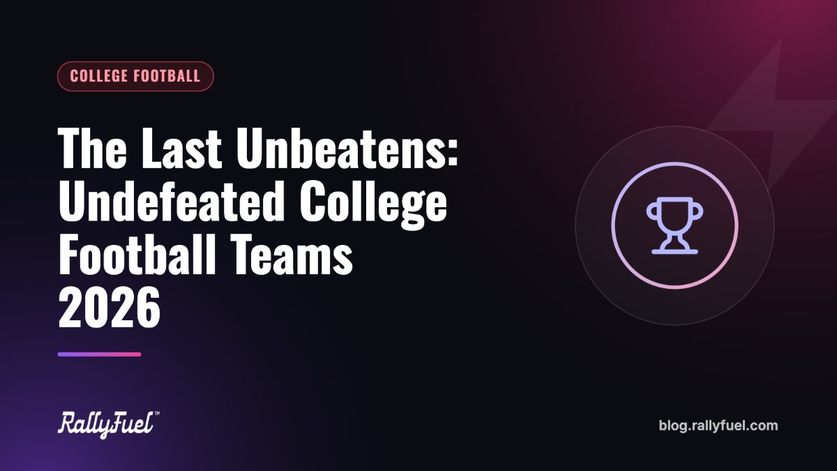 Undefeated college football teams 2026 FBS and Division II