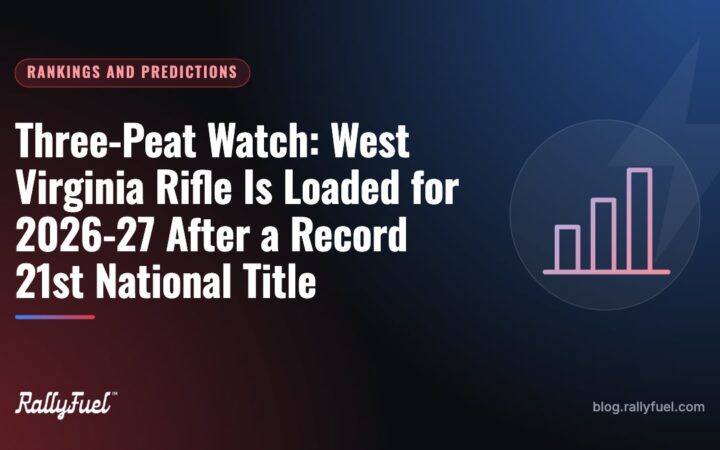 Three-Peat Watch: West Virginia Rifle Is Loaded for 2026-27 After a Record 21st National Title