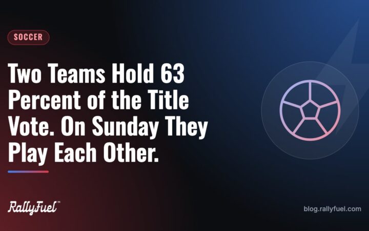 Two Teams Hold 63 Percent of the Title Vote. On Sunday They Play Each Other.